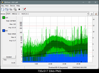 Pioneer BDR-AD08 / BDR-XD08-dq_qpxtool_4x_opcoff_ihbs212.png