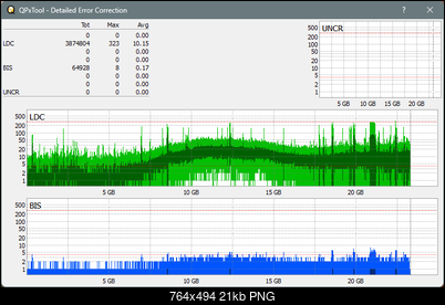 Pioneer BDR-AD08 / BDR-XD08-dq_qpxtool-details_4x_opcoff_ihbs212.png