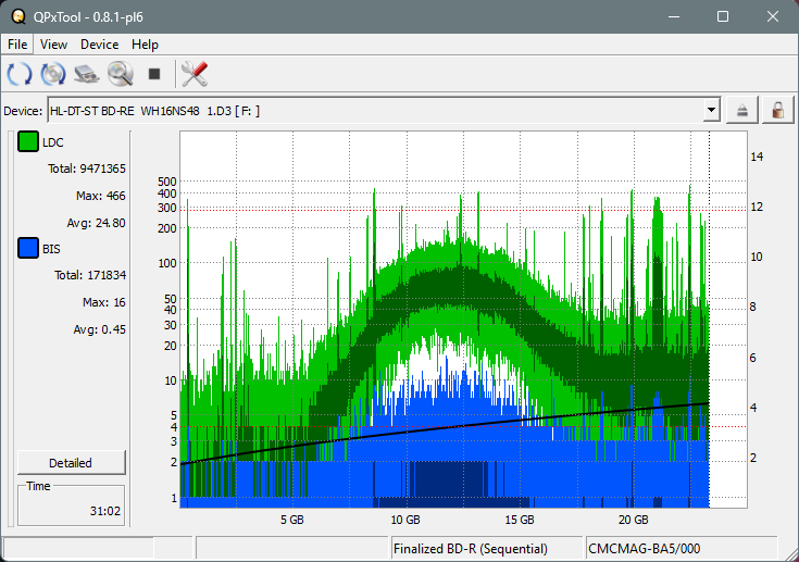 Pioneer BDR-AD08 / BDR-XD08-dq_qpxtool_4x_opcoff_wh16ns48dup.png