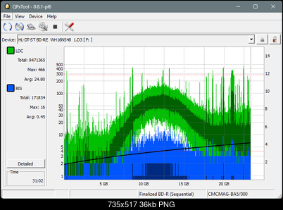 Pioneer BDR-AD08 / BDR-XD08-dq_qpxtool_4x_opcoff_wh16ns48dup.png