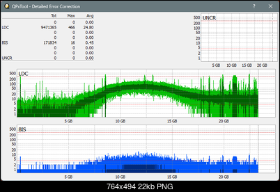 Pioneer BDR-AD08 / BDR-XD08-dq_qpxtool-details_4x_opcoff_wh16ns48dup.png