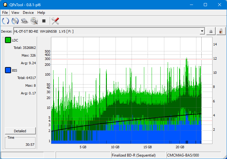 Pioneer BDR-AD08 / BDR-XD08-dq_qpxtool_4x_opcoff_wh16ns58dup.png