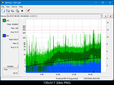 Pioneer BDR-AD08 / BDR-XD08-dq_qpxtool_4x_opcoff_wh16ns58dup.png