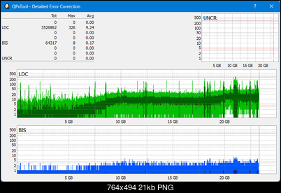 Pioneer BDR-AD08 / BDR-XD08-dq_qpxtool-details_4x_opcoff_wh16ns58dup.png