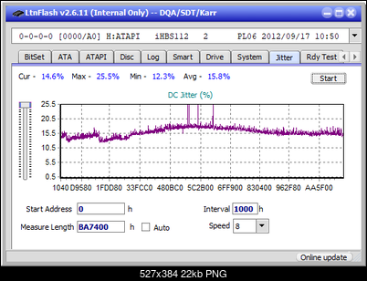 Pioneer BDR-AD08 / BDR-XD08-jitter_4x_opcoff_ihbs112-gen2.png