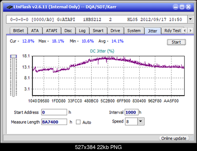 Pioneer BDR-AD08 / BDR-XD08-jitter_4x_opcoff_ihbs212.png