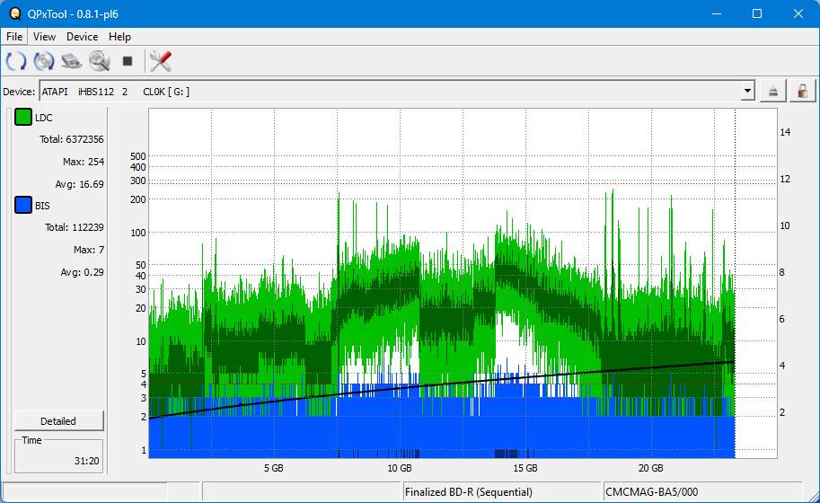 Pioneer BDR-AD08 / BDR-XD08-dq_qpxtool_6x_opcoff_ihbs112-gen1.png