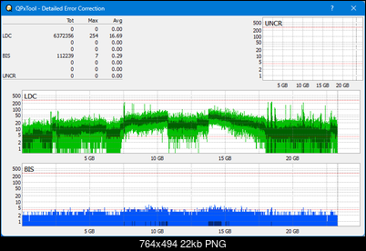 Pioneer BDR-AD08 / BDR-XD08-dq_qpxtool-details_6x_opcoff_ihbs112-gen1.png
