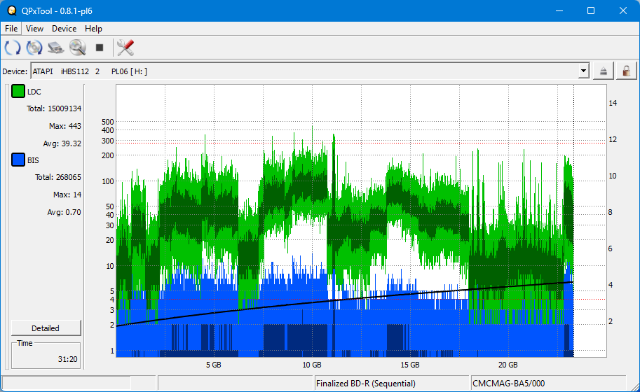 Pioneer BDR-AD08 / BDR-XD08-dq_qpxtool_6x_opcoff_ihbs112-gen2.png