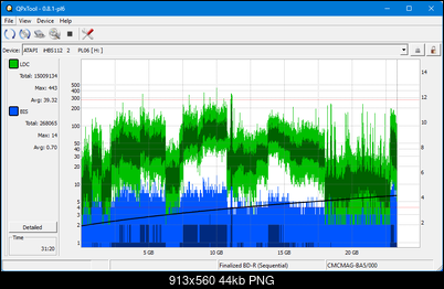 Pioneer BDR-AD08 / BDR-XD08-dq_qpxtool_6x_opcoff_ihbs112-gen2.png