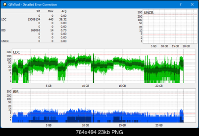 Pioneer BDR-AD08 / BDR-XD08-dq_qpxtool-details_6x_opcoff_ihbs112-gen2.png