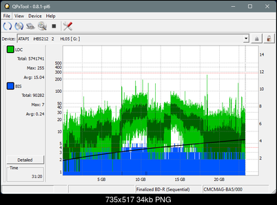Pioneer BDR-AD08 / BDR-XD08-dq_qpxtool_6x_opcoff_ihbs212.png