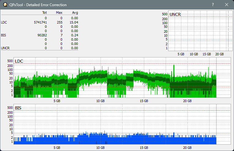 Pioneer BDR-AD08 / BDR-XD08-dq_qpxtool-details_6x_opcoff_ihbs212.png