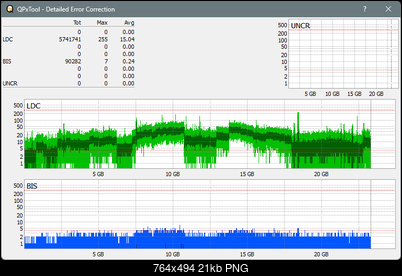 Pioneer BDR-AD08 / BDR-XD08-dq_qpxtool-details_6x_opcoff_ihbs212.png