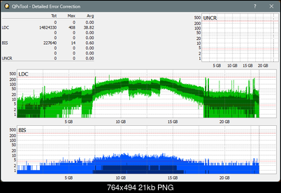 Pioneer BDR-AD08 / BDR-XD08-dq_qpxtool-details_6x_opcoff_wh16ns48dup.png