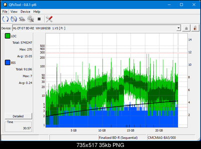 Pioneer BDR-AD08 / BDR-XD08-dq_qpxtool_6x_opcoff_wh16ns58dup.png