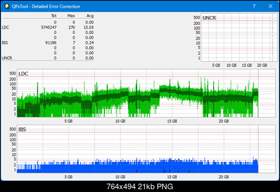 Pioneer BDR-AD08 / BDR-XD08-dq_qpxtool-details_6x_opcoff_wh16ns58dup.png