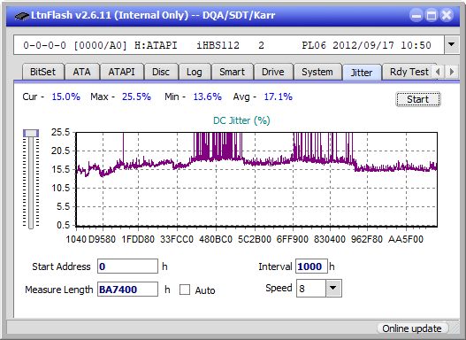 Pioneer BDR-AD08 / BDR-XD08-jitter_6x_opcoff_ihbs112-gen2.png