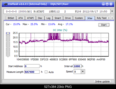Pioneer BDR-AD08 / BDR-XD08-jitter_6x_opcoff_ihbs112-gen2.png