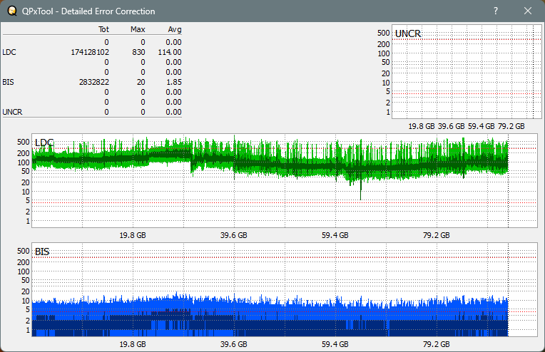 Pioneer BDR-S12J-BK / BDR-S12J-X  / BDR-212 Ultra HD Blu-ray-dq_qpxtool-details_4x_wh16ns48dup.png