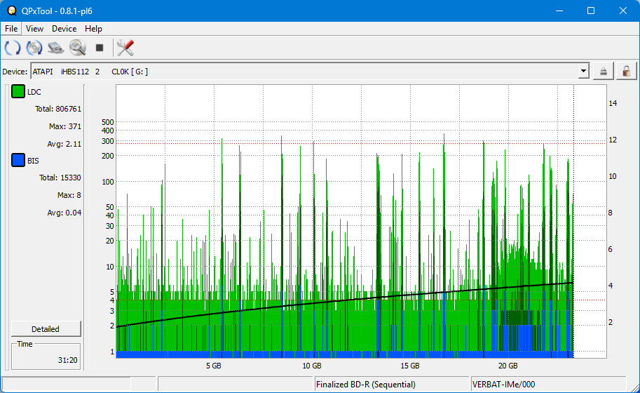 Pioneer BDR-AD08 / BDR-XD08-dq_qpxtool_2x_opcon_ihbs112-gen1.png