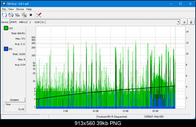 Pioneer BDR-AD08 / BDR-XD08-dq_qpxtool_2x_opcon_ihbs112-gen1.png