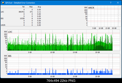 Pioneer BDR-AD08 / BDR-XD08-dq_qpxtool-details_2x_opcon_ihbs112-gen1.png