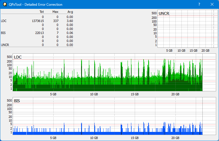 Pioneer BDR-AD08 / BDR-XD08-dq_qpxtool-details_2x_opcon_ihbs112-gen2.png