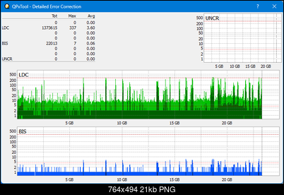 Pioneer BDR-AD08 / BDR-XD08-dq_qpxtool-details_2x_opcon_ihbs112-gen2.png