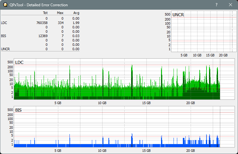 Pioneer BDR-AD08 / BDR-XD08-dq_qpxtool-details_2x_opcon_ihbs212.png