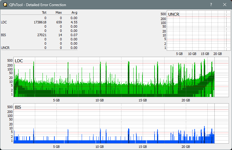 Pioneer BDR-AD08 / BDR-XD08-dq_qpxtool-details_2x_opcon_wh16ns48dup.png