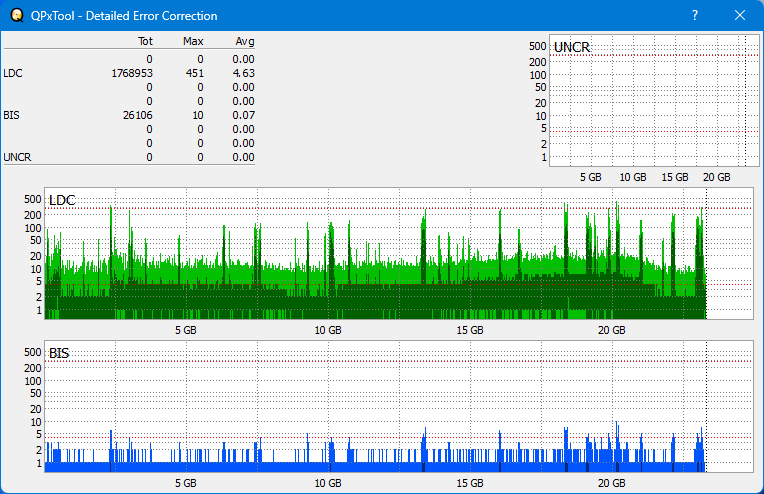 Pioneer BDR-AD08 / BDR-XD08-dq_qpxtool-details_2x_opcon_wh16ns58dup.png
