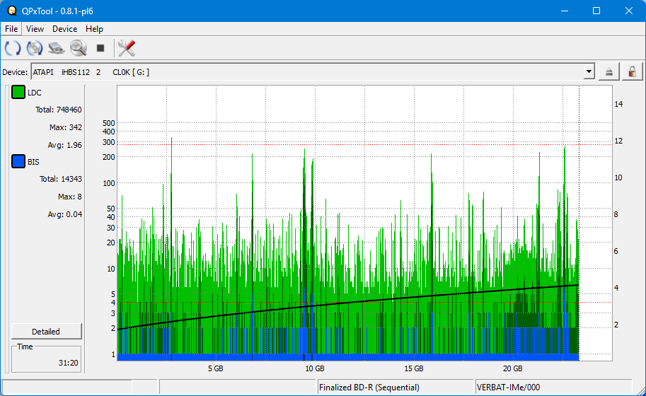 Pioneer BDR-AD08 / BDR-XD08-dq_qpxtool_4x_opcon_ihbs112-gen1.png