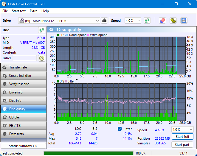 Pioneer BDR-AD08 / BDR-XD08-dq_odc170_4x_opcon_ihbs112-gen2.png