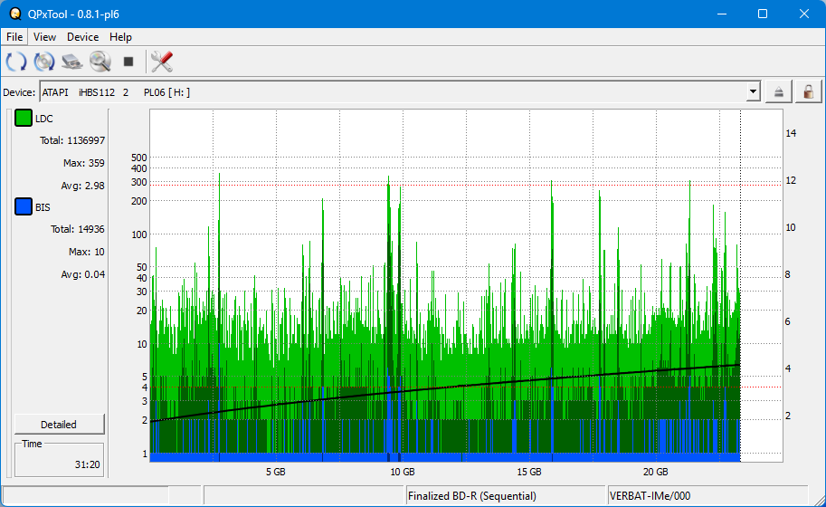 Pioneer BDR-AD08 / BDR-XD08-dq_qpxtool_4x_opcon_ihbs112-gen2.png