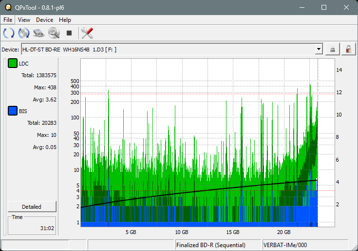 Pioneer BDR-AD08 / BDR-XD08-dq_qpxtool_4x_opcon_wh16ns48dup.png