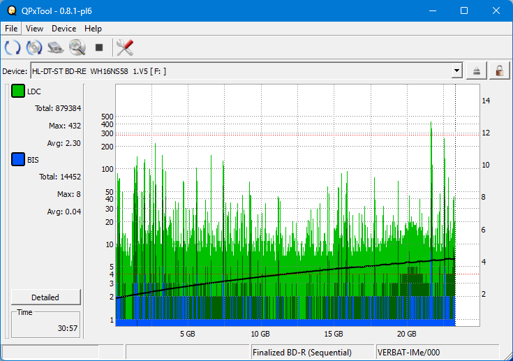 Pioneer BDR-AD08 / BDR-XD08-dq_qpxtool_4x_opcon_wh16ns58dup.png