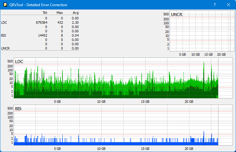 Pioneer BDR-AD08 / BDR-XD08-dq_qpxtool-details_4x_opcon_wh16ns58dup.png