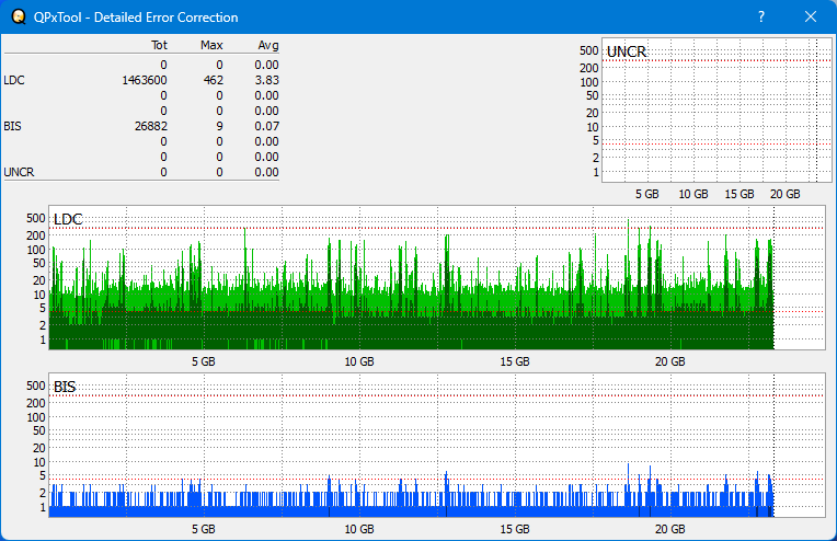 Pioneer BDR-AD08 / BDR-XD08-dq_qpxtool-details_6x_opcon_wh16ns58dup.png