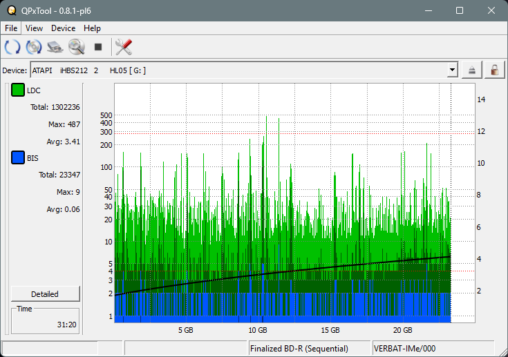 Pioneer BDR-AD08 / BDR-XD08-dq_qpxtool_2x_opcoff_ihbs212.png