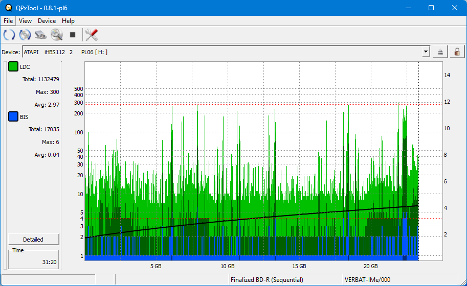 Pioneer BDR-AD08 / BDR-XD08-dq_qpxtool_4x_opcoff_ihbs112-gen2.png