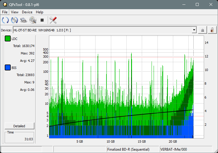Pioneer BDR-AD08 / BDR-XD08-dq_qpxtool_4x_opcoff_wh16ns48dup.png