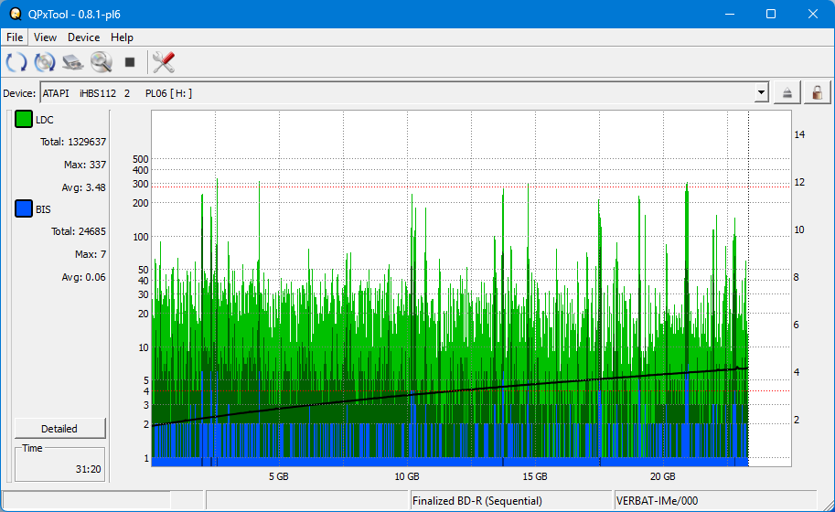 Pioneer BDR-AD08 / BDR-XD08-dq_qpxtool_6x_opcoff_ihbs112-gen2.png