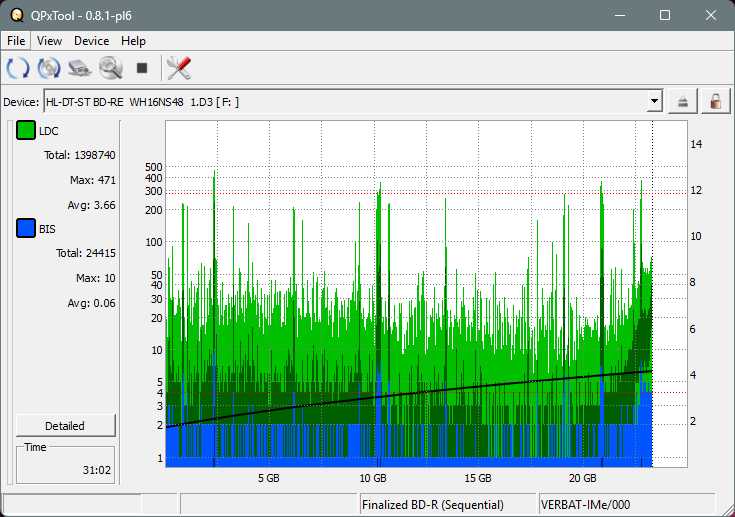 Pioneer BDR-AD08 / BDR-XD08-dq_qpxtool_6x_opcoff_wh16ns48dup.png