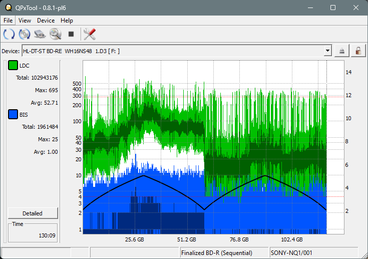 Pioneer BDR-S12J-BK / BDR-S12J-X  / BDR-212 Ultra HD Blu-ray-dq_qpxtool_6x_wh16ns48dup.png