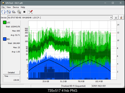 Pioneer BDR-S12J-BK / BDR-S12J-X  / BDR-212 Ultra HD Blu-ray-dq_qpxtool_6x_wh16ns48dup.png