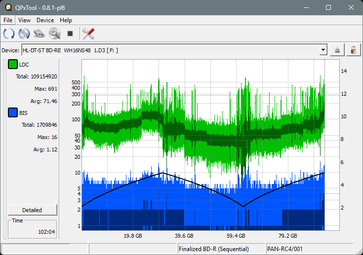 Pioneer BDW-PR1CBP-dq_qpxtool_4x_wh16ns48dup.png