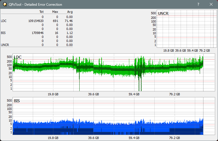 Pioneer BDW-PR1CBP-dq_qpxtool-details_4x_wh16ns48dup.png