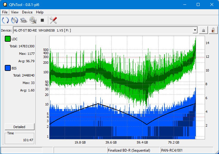 Pioneer BDW-PR1CBP-dq_qpxtool_4x_wh16ns58dup.png