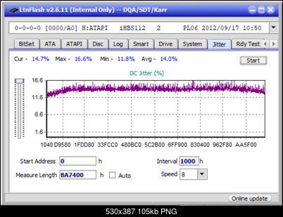 Pioneer BDR-213 / S13-jitter_6x_opcon_ihbs112-gen2.png
